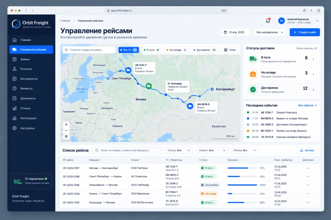 Концепт логистической CRM Orbit Freight